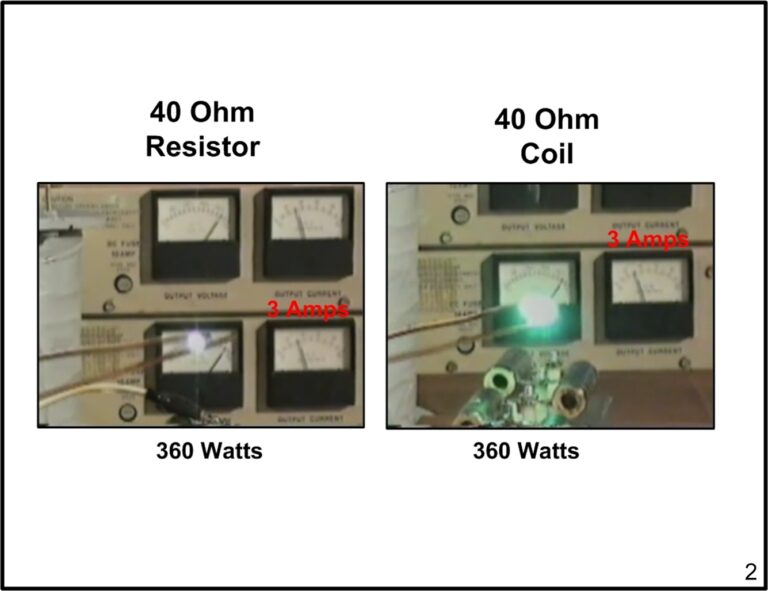 Plasma Radiant Energy